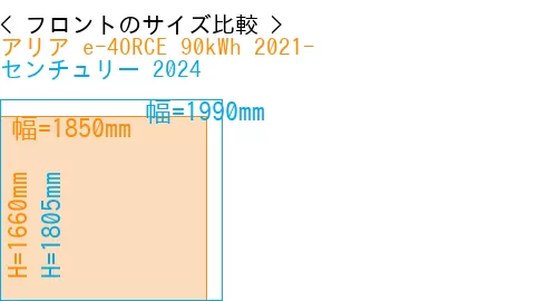 #アリア e-4ORCE 90kWh 2021- + センチュリー 2024